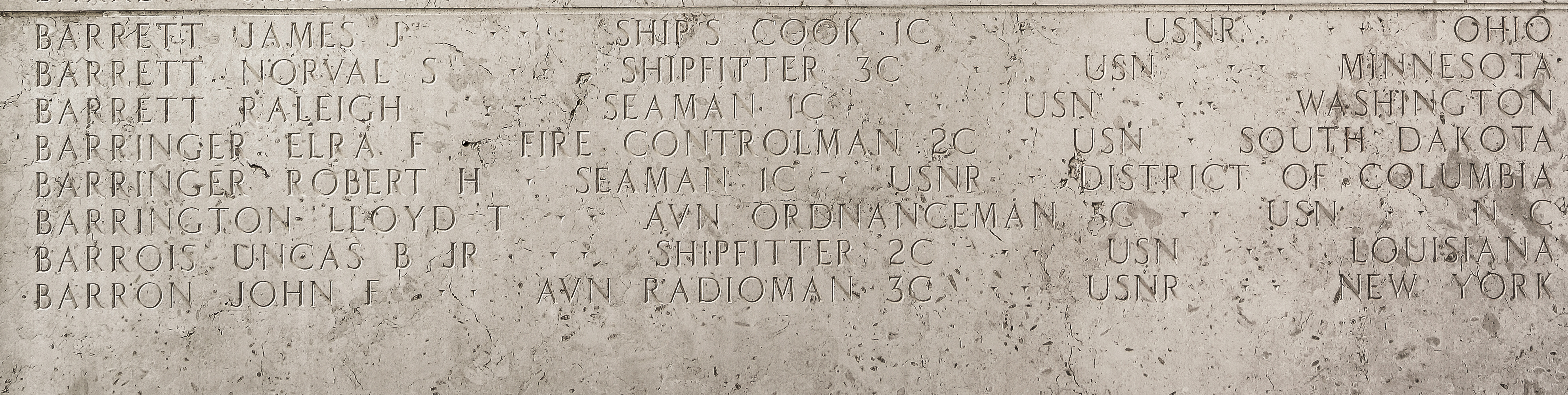 Norval S. Barrett, Shipfitter Third Class